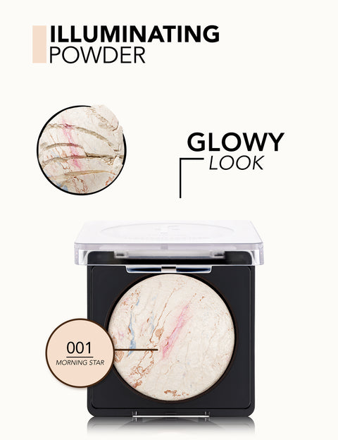 Powder Illuminator