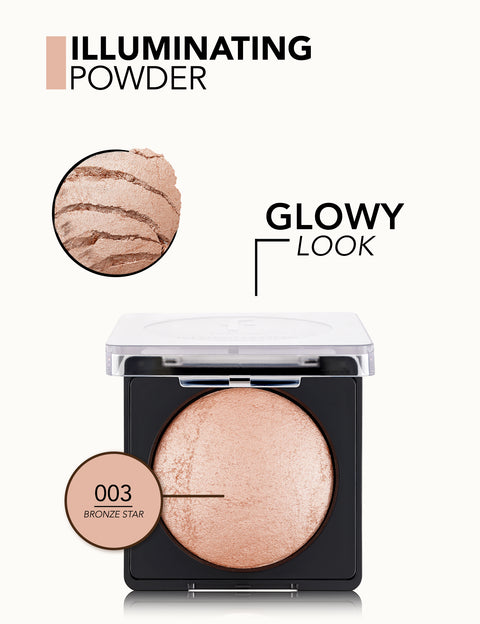 Powder Illuminator