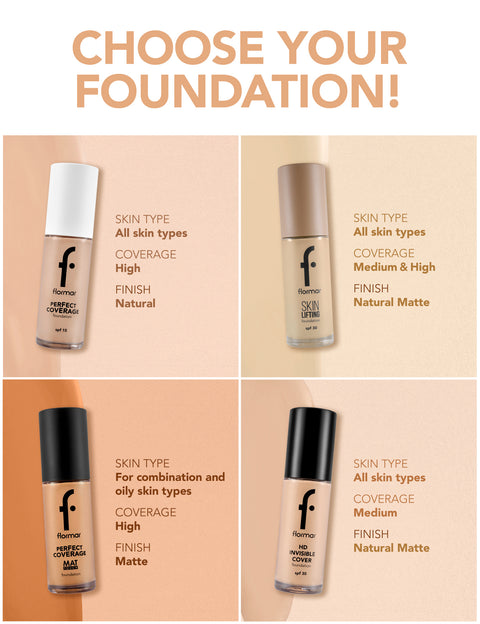 Perfect Coverage Foundation
